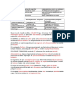 Jarlin Fito PDF