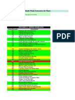 Resultado Final Concurso Técnico Administrativo MPU 6o