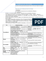 4._formules_politesse.pdf
