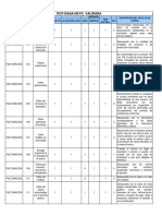 Causales - de - Reclamaciones PQR PDF