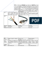 Taller Medios de Transmisión Guiados - Redes