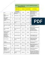 Listado Fabricantes Alimentos Registrados