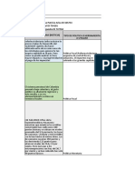 Matriz de Impacto de Las Politicas Economicas