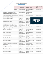 Telephone Directory