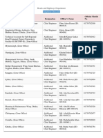 Office Name Designation Officer's Name Official Mobile No: Roads and Highways Department