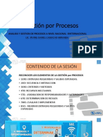 S03-Gestion Por Procesos PDF