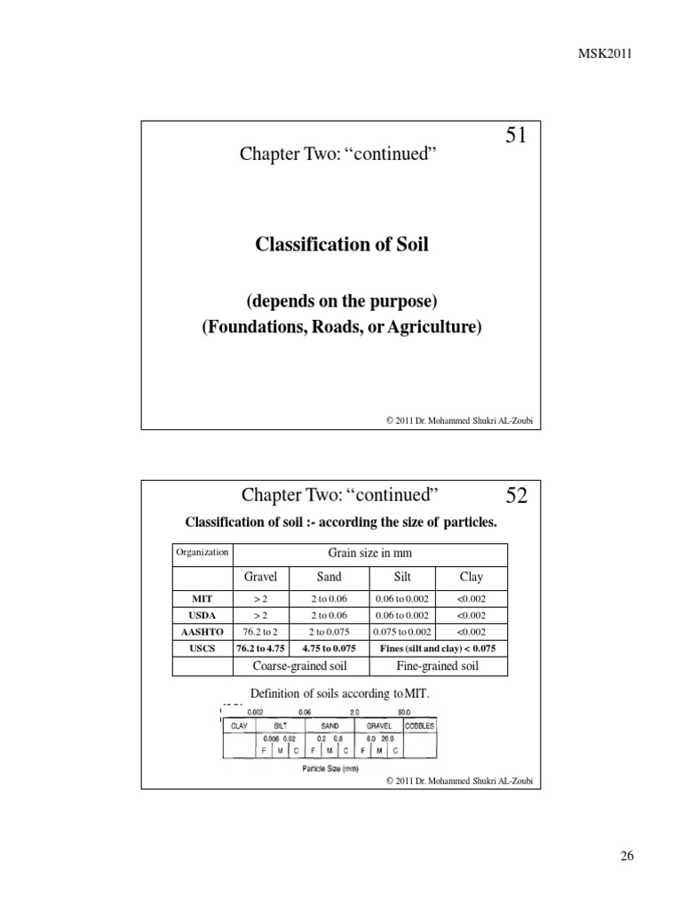 Classification of Soil: Chapter Two: "Continued" | PDF | Natural ...