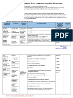 Identificación y Planeación de Los Contenidos Esenciales Del Currículo