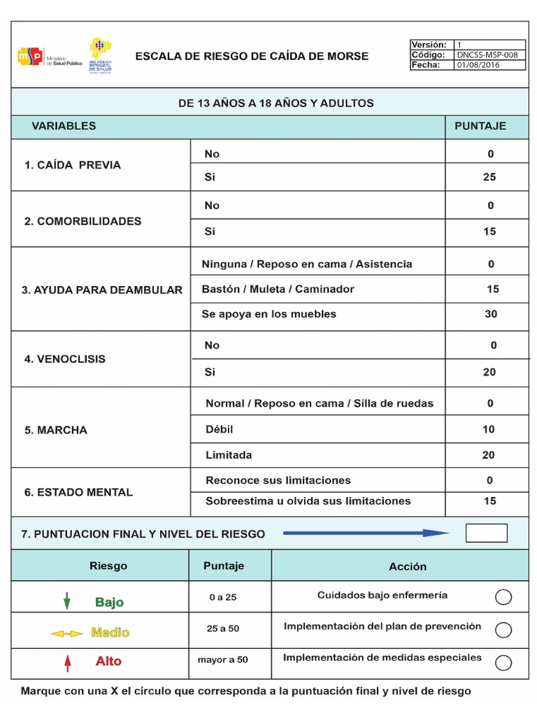 escala-de-morse-riesgo-de-caidas-pdf