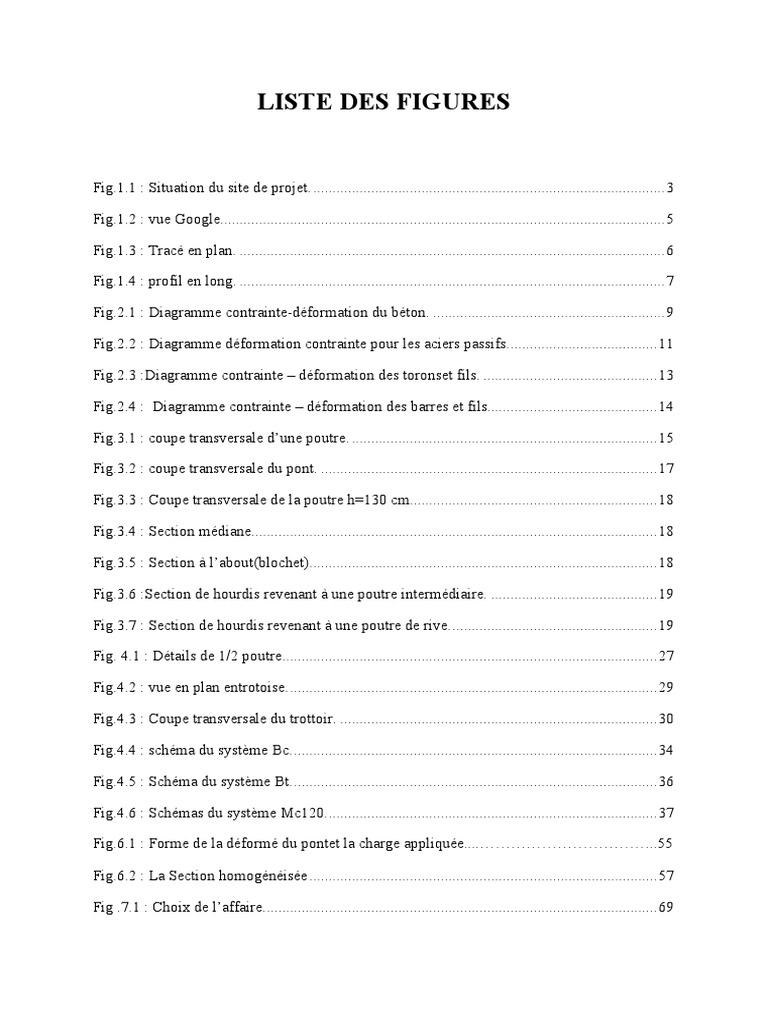 Liste des Figures et Tableaux | PDF | Secteurs de l'économie ...