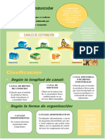 Tarea 14