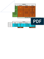 Inventario Costos y Analisis