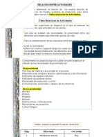 Relaciones de Act PDF