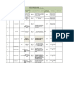 MATRIZ DE REQUISITOS LEGALES y MATRIZ COVID 19