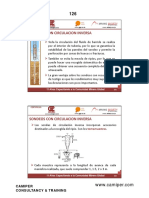 Sondeos Con Circulacion Inversa: Cam Iper Consultancy & Training