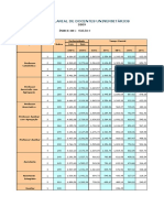 TABELA_SALARIAL_DOCENTES_2009.pdf