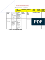 Trabajo de Semana 2