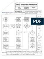 Obsoleto - V1 - PR - GC.007 Gestión de Riesgos y Oportunidades