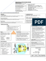 Short Notes - Communicable Disease MPH 2014 - 15