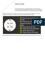 Ruta Crítica (Junio) - Bloque 4. Diseñando El Nodo