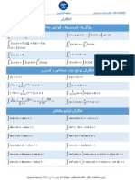 Integral CheatSheet BFCS0009 PDF