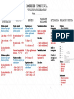 Matriz de Consistencia - Upn