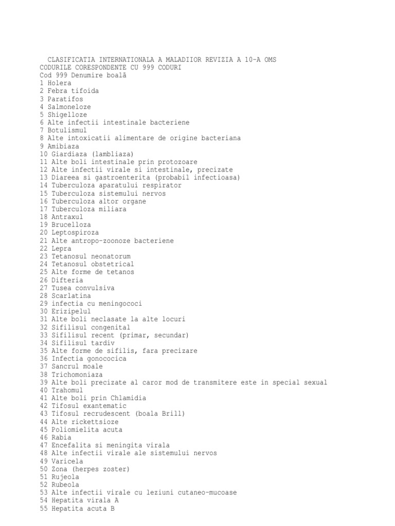 Coduri De Boala _ LISTA TABELAR Ă A BOLILOR ICD-10-AM – HBPB