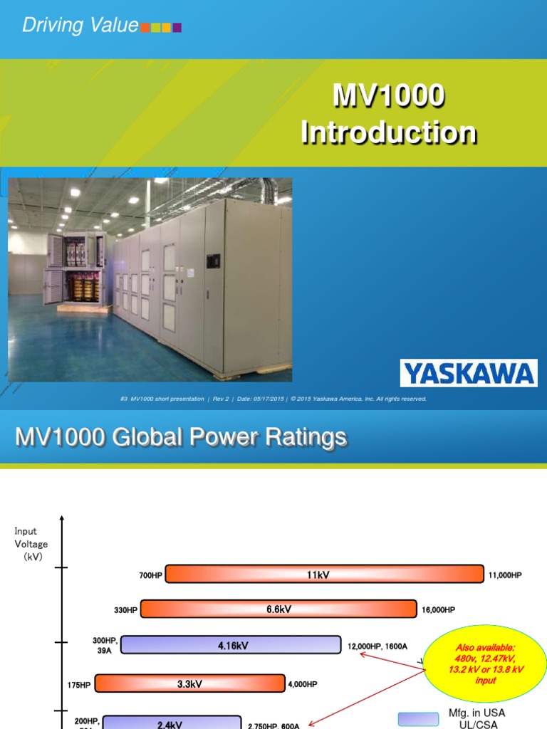 #3 MV1000 Micro Technology Presentation - Sept 2018 VSA | PDF | Power ...