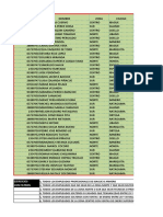 Filtros Avanzados Resueltos