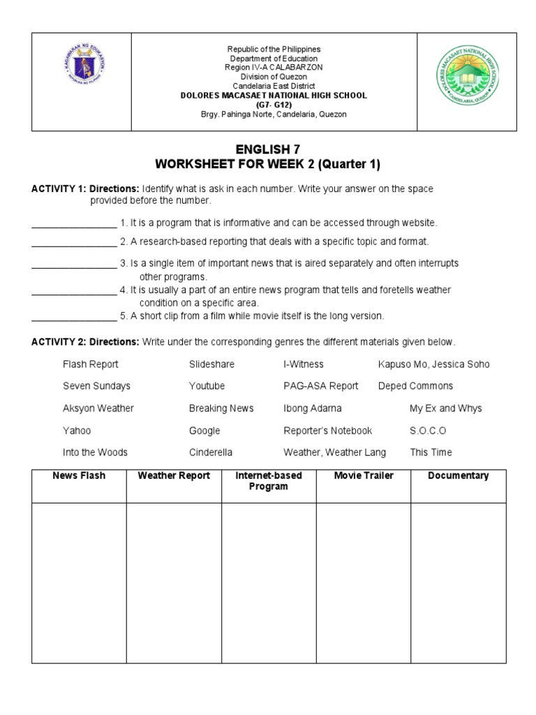 English 7 Worksheet For Week 2 (Quarter 1) : Dolores Macasaet National ...