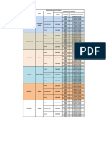 Codificacion Buses SITP.pdf