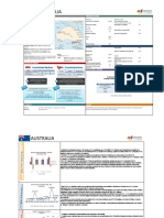 Ficha Pais Australia PDF