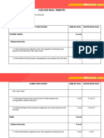 Kisi Kisi Soal Tematik Bahasa Indonesia Kelas 4 Semester 1