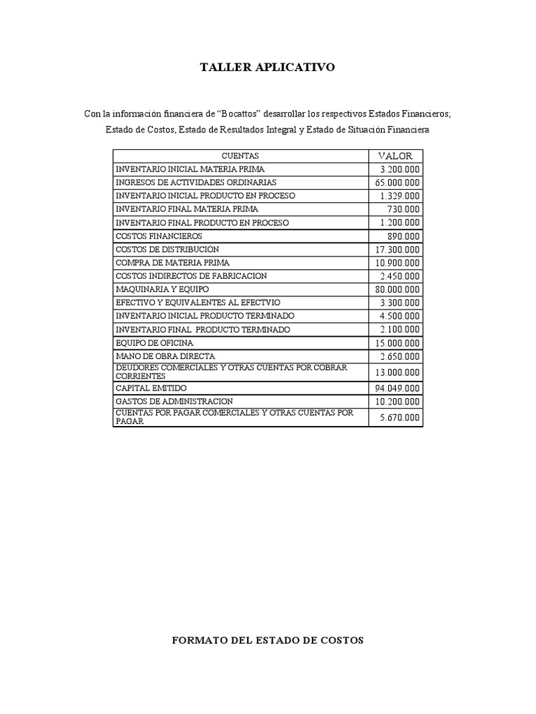 Taller de Estados Financieros | PDF | Estado de resultados ...