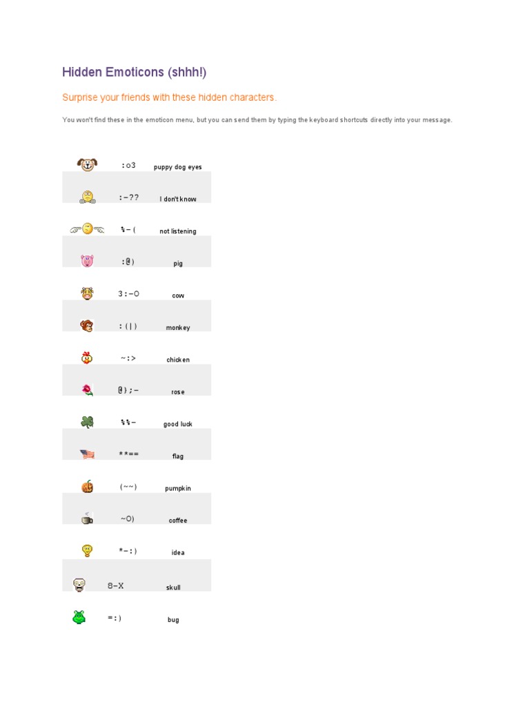 Hidden Emoticons and Their Meanings | PDF