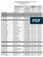 Daftar Nama Peserta (KS) Tata Kelola Bos Kec. Pagelaran