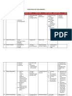 Tugas2 Fisiologi-Dikompresi