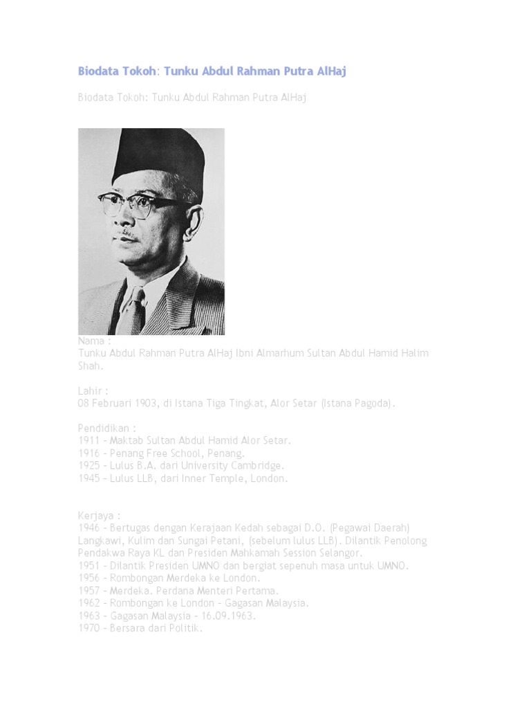 Biodata Tokoh