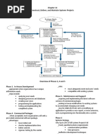 Chapter 14:construct, Deliver, and Maintain Systems Projects