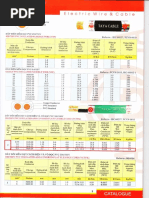 2X2.5 Cable PDF