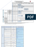 Esquema_de_vacunacion_MSP_2019-18-02-2019(1).pdf