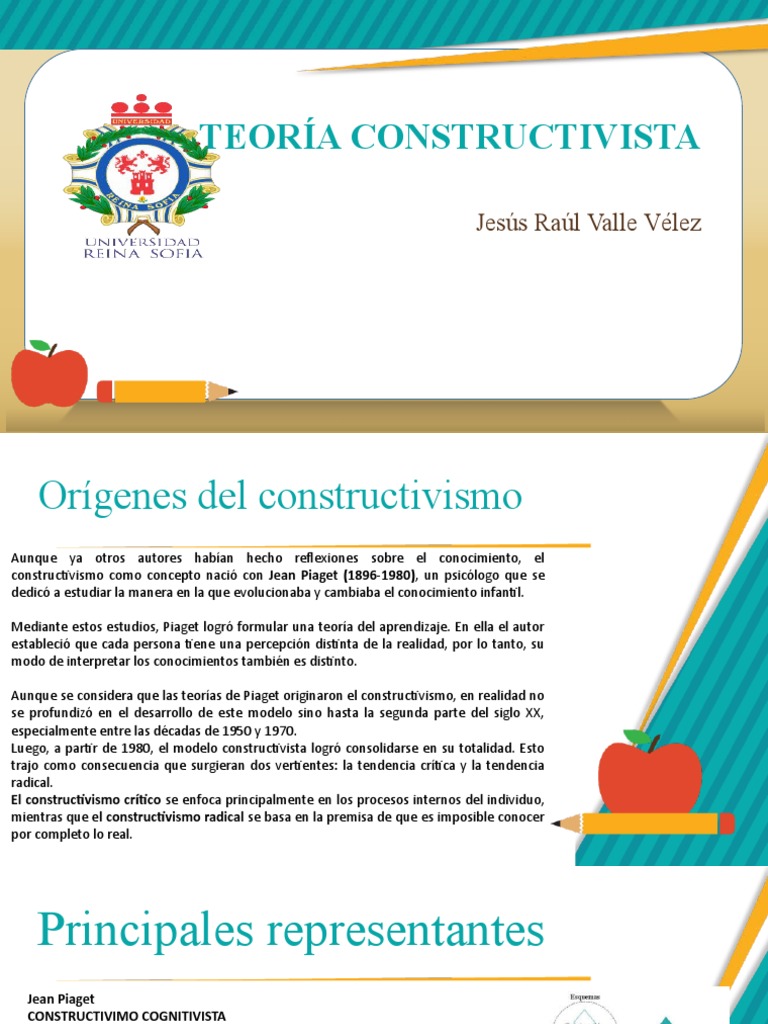 Teoría Constructivista del Aprendizaje | PDF | Constructivismo ...