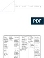 OCAMPO, Maria Cecilia R. BSN 3d2 - 8i / MS Nursing Care Plan Related To Hypercalcemia Assessment Diagnosis Planning Intervention Rationale Evaluation