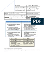 Microeconomics Vs Macroeconomics and Other Differences