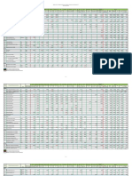 Monitoreo Precios Materiales Ferretero en Santo Domingo Al 15 de Febrero 2020