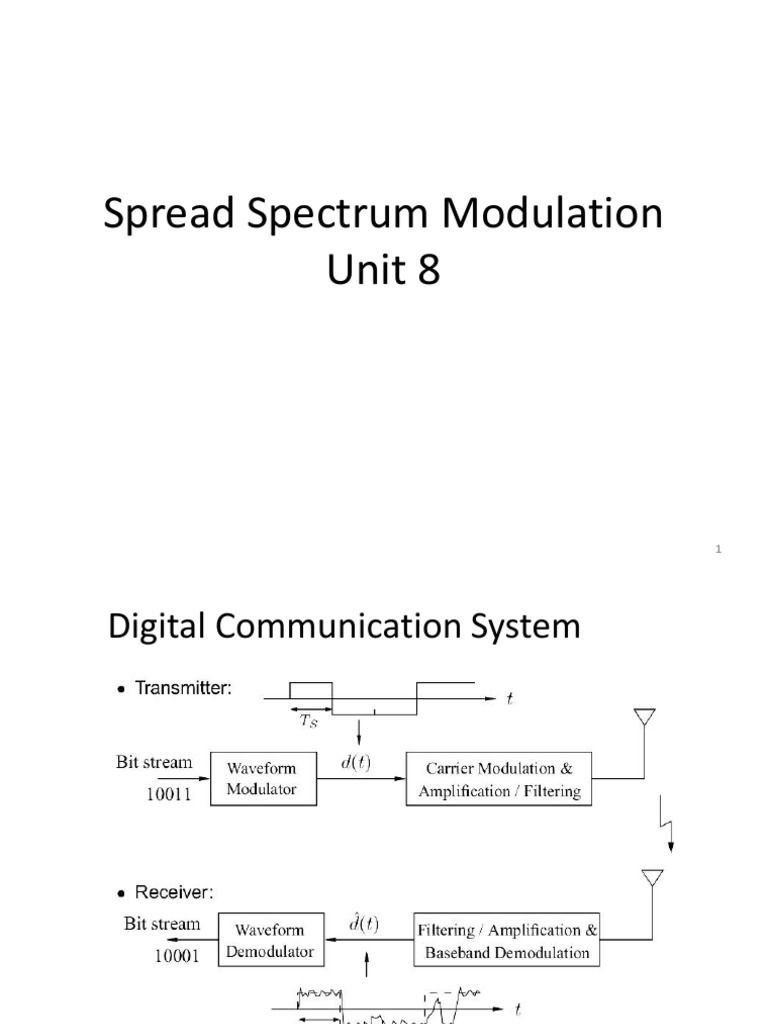 Spread Spectrum Modulation Unit 8 | PDF | Modulation | Channel Access ...