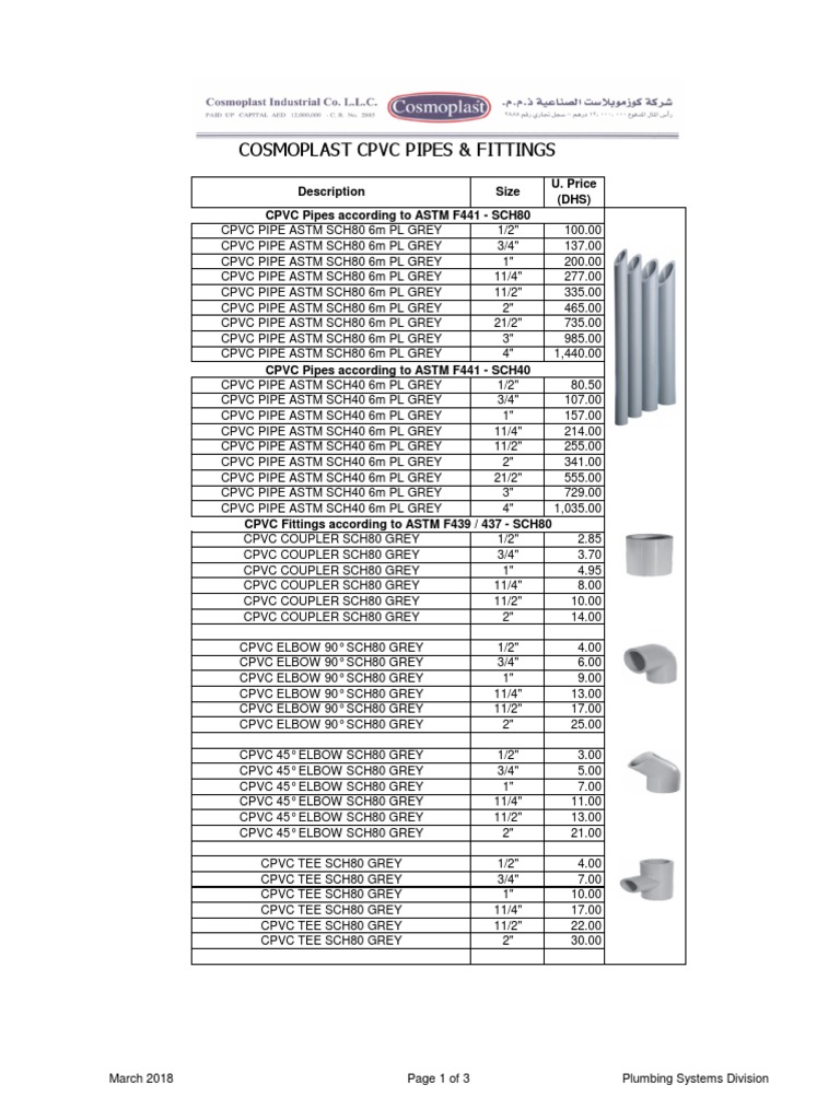 Cosmoplast CPVC Pipes & Fittings Description Size U. Price (DHS) CPVC