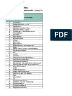 Febrero 2017 - Mesas Sectoriales y Normas de Competencias Laborales Vigentes