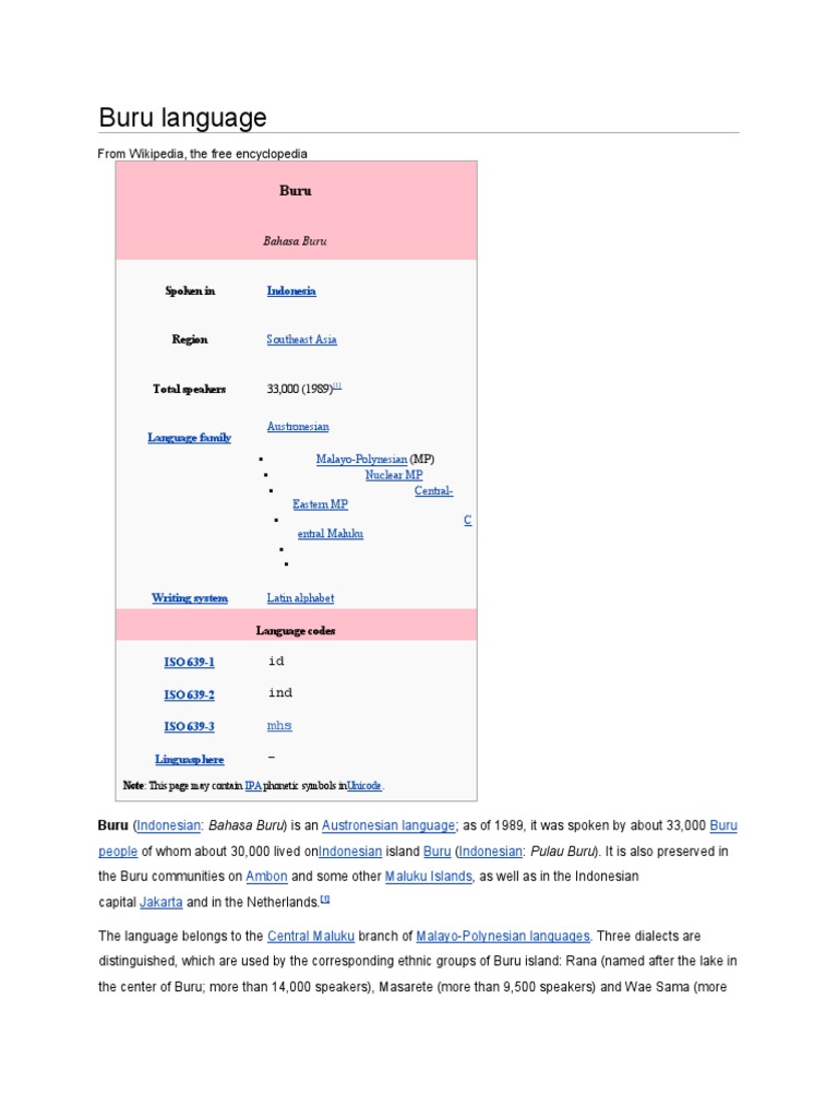 Overview of Buru Language and Dialects | PDF | Linguistics | Human ...