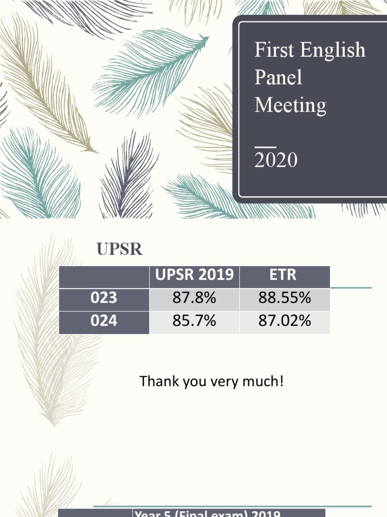 UPSR 2020 English Panel Meeting Summary | PDF | Educational Assessment ...